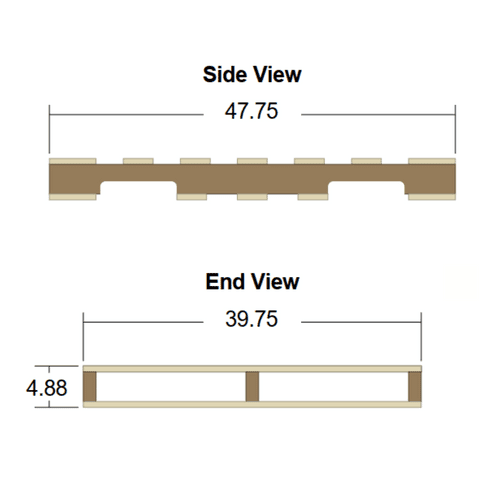 Pallet Plus Specification Side View